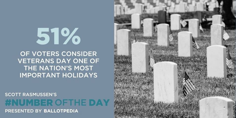 NOTD November 11 2025.jpg