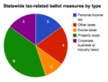 Thumbnail for version as of 19:34, 27 October 2014
