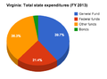 Thumbnail for version as of 15:48, 1 May 2014