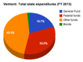 Thumbnail for version as of 18:36, 5 May 2014
