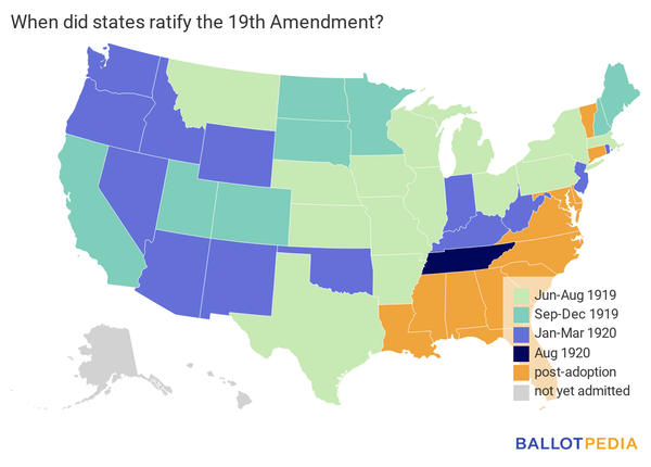 19th Amendment ratify 08 2020.png