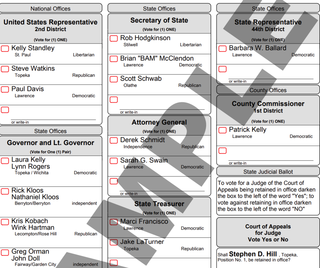 Party labels in Kansas school board elections Ballotpedia