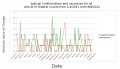 Thumbnail for version as of 16:46, 15 August 2012