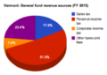 Thumbnail for version as of 18:36, 5 May 2014
