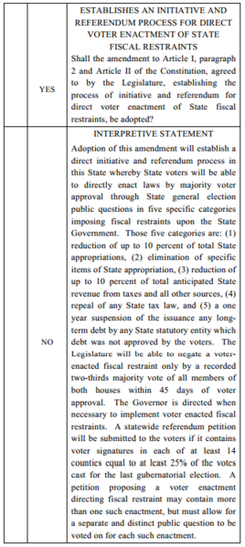File:NJ2014 ACR 36 SCR 54 as introduced.PNG