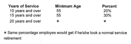 OmahaCBAscreenshotPensions10.png