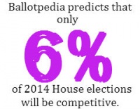 Competitive-percent.jpg