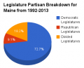 Thumbnail for version as of 14:30, 18 April 2013