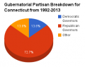 Thumbnail for version as of 02:56, 18 April 2013