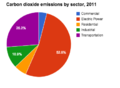 Thumbnail for version as of 18:01, 13 October 2014