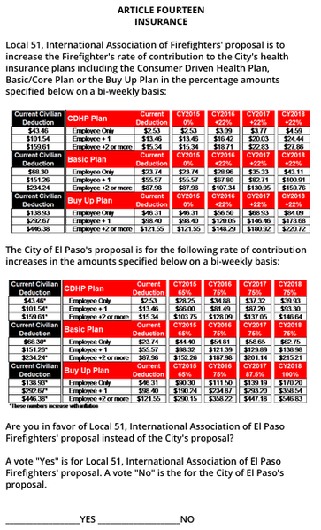 File:ElPasoAmendment3text.png