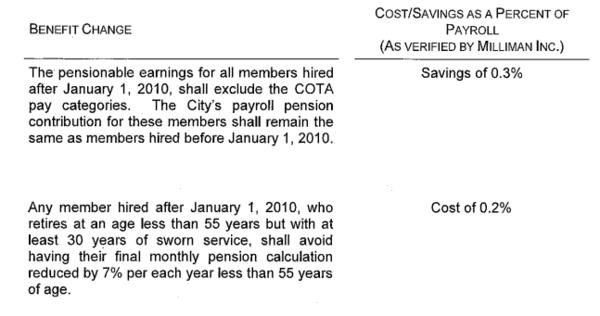 OmahaCBAscreenshotPensions3.png
