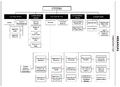 Thumbnail for version as of 19:08, 8 April 2021