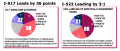 Thumbnail for version as of 17:01, 30 September 2013
