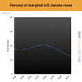 Thumbnail for version as of 05:19, 6 May 2015