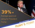 Thumbnail for version as of 13:05, 14 June 2017