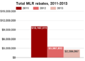Thumbnail for version as of 22:37, 23 November 2015