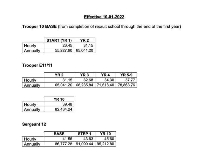 Mich CBA art 36.5.png