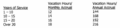 Thumbnail for version as of 17:02, 17 September 2024