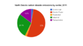 Thumbnail for version as of 16:25, 23 October 2014