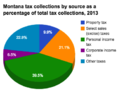Thumbnail for version as of 17:45, 29 September 2014
