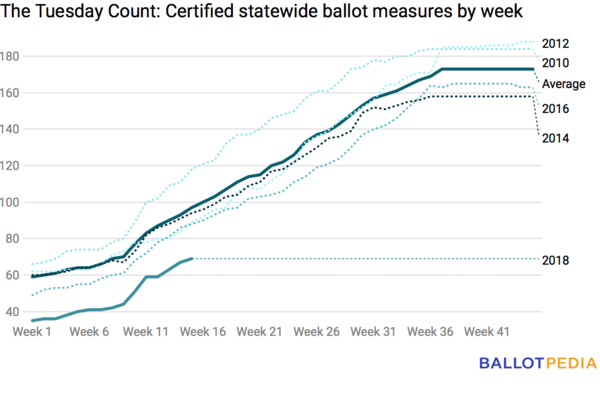 Certified-measures-4-14-18.png