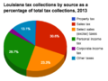 Thumbnail for version as of 17:31, 29 September 2014