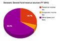 Thumbnail for version as of 18:25, 14 April 2014