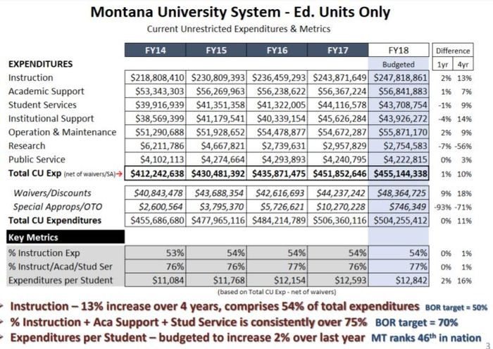 Musbudget.JPG