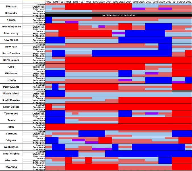 File:Trifecta visualization 2.png