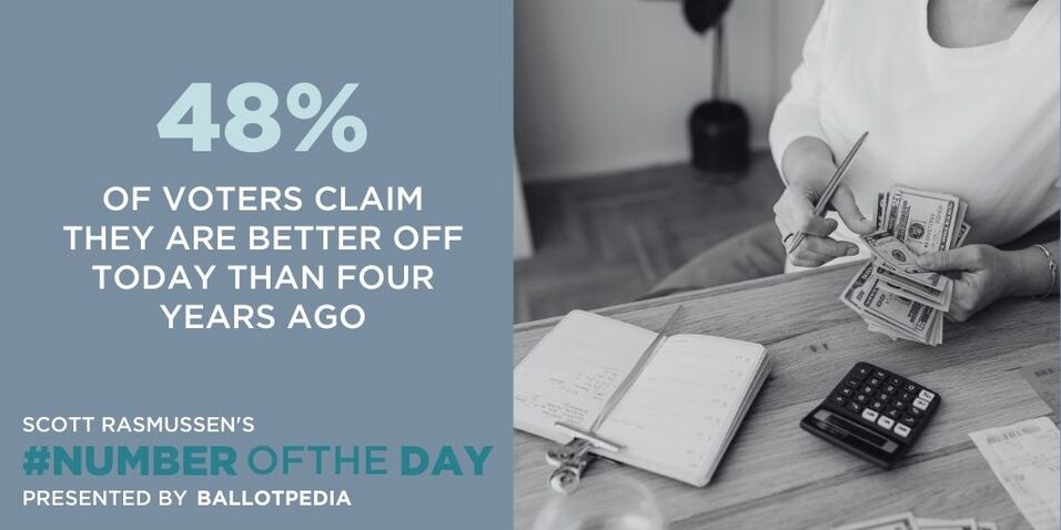 NOTD February 10, 2026.jpg