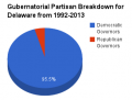 Thumbnail for version as of 03:19, 18 April 2013