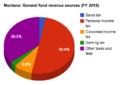 Thumbnail for version as of 18:59, 24 April 2014