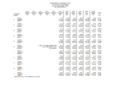 Thumbnail for version as of 15:20, 12 July 2024