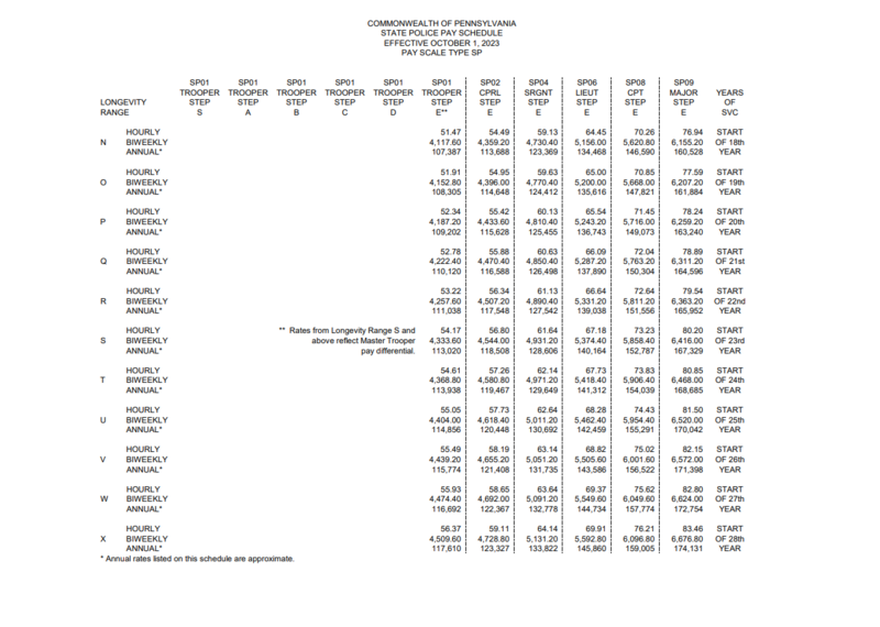 File:PA CBA appC2.png