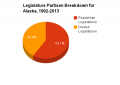 Thumbnail for version as of 21:09, 22 May 2013