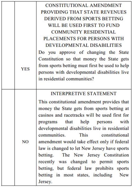 File:NJ2014 ACR 61 as introduced.PNG