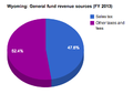 Thumbnail for version as of 15:37, 7 May 2014