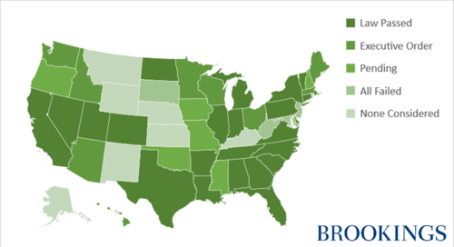 Brookings, self-driving car laws.png