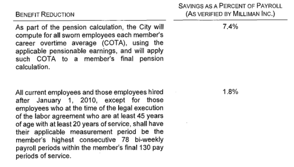 OmahaCBAscreenshotPensions1.png