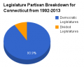 Thumbnail for version as of 02:59, 18 April 2013