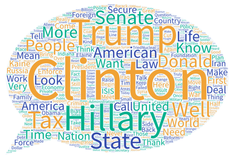 File:PenceOctober2016.png