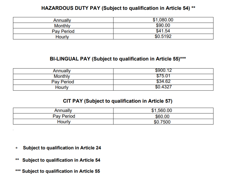 File:Memphis CBA exB6.png