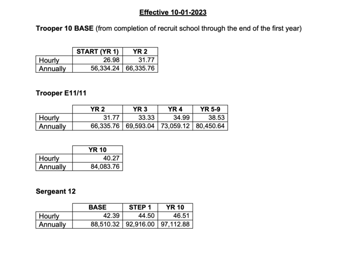 Mich CBA art 36.6.png