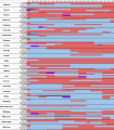 Thumbnail for version as of 03:01, 21 May 2013