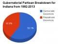 Thumbnail for version as of 13:48, 18 April 2013