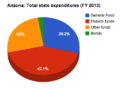 Thumbnail for version as of 16:48, 15 April 2014
