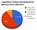 Thumbnail for version as of 15:30, 18 April 2013