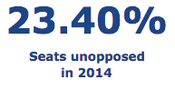 SBE 2014 NY word graphic.png