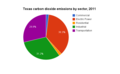 Thumbnail for version as of 17:29, 23 October 2014